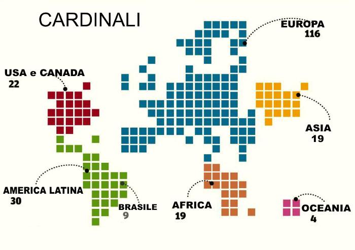 .... 115 dei quali potranno eleggere il prossimo Papa 